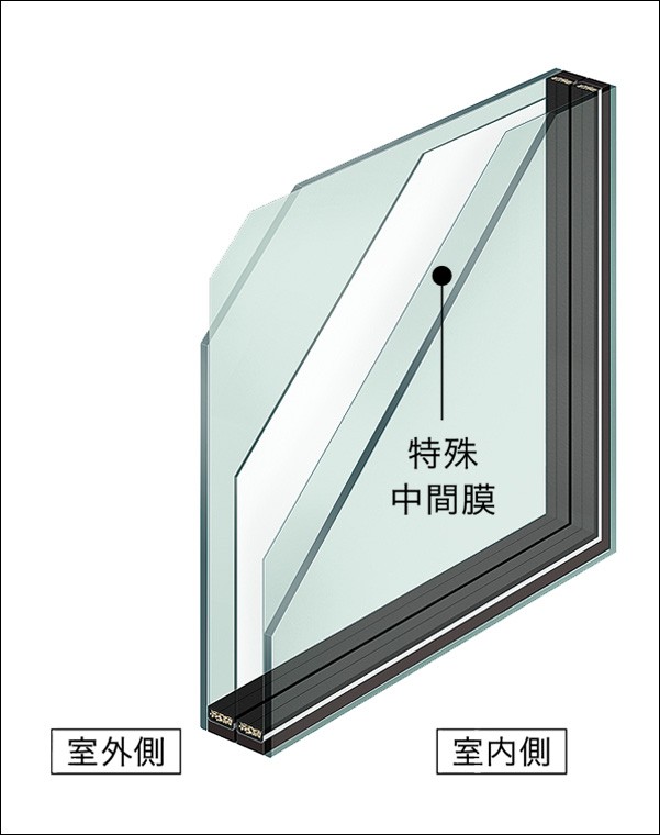 トラス軽金属販売 津島店の【津島市】リプラスは先進的窓リノベ2024事業でお得に!の施工事例詳細写真5