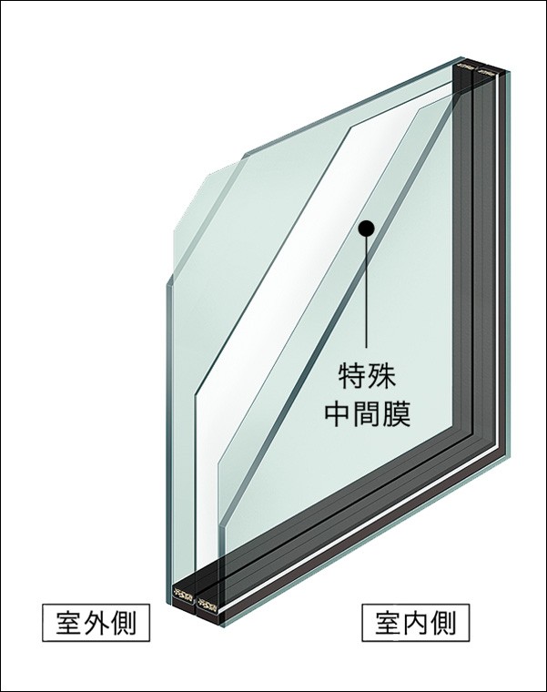 トラス軽金属販売 津島店の【津島市】リプラスは先進的窓リノベ2024事業でお得に！の施工事例詳細写真5