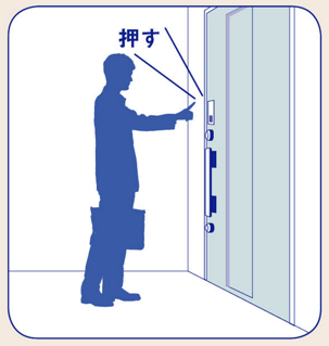 CAZAS(ｶｻﾞｽ)ｼｽﾃﾑ:解錠･施錠の手順(帰宅時)1(ｲﾗｽﾄ)