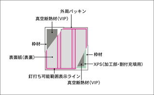 図解説明